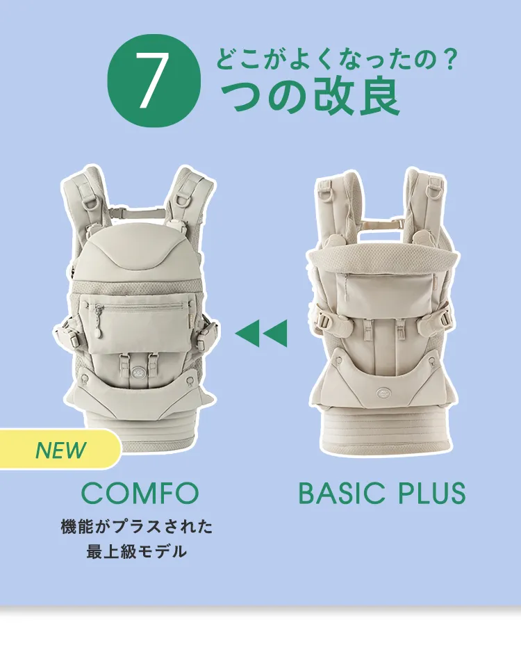 エアバギーの抱っこ紐徹底比較！