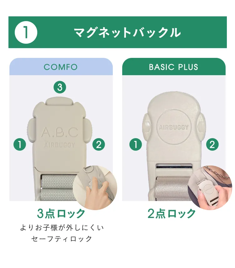 エアバギーの抱っこ紐徹底比較！
