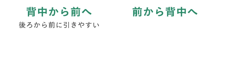 エアバギーの抱っこ紐徹底比較！