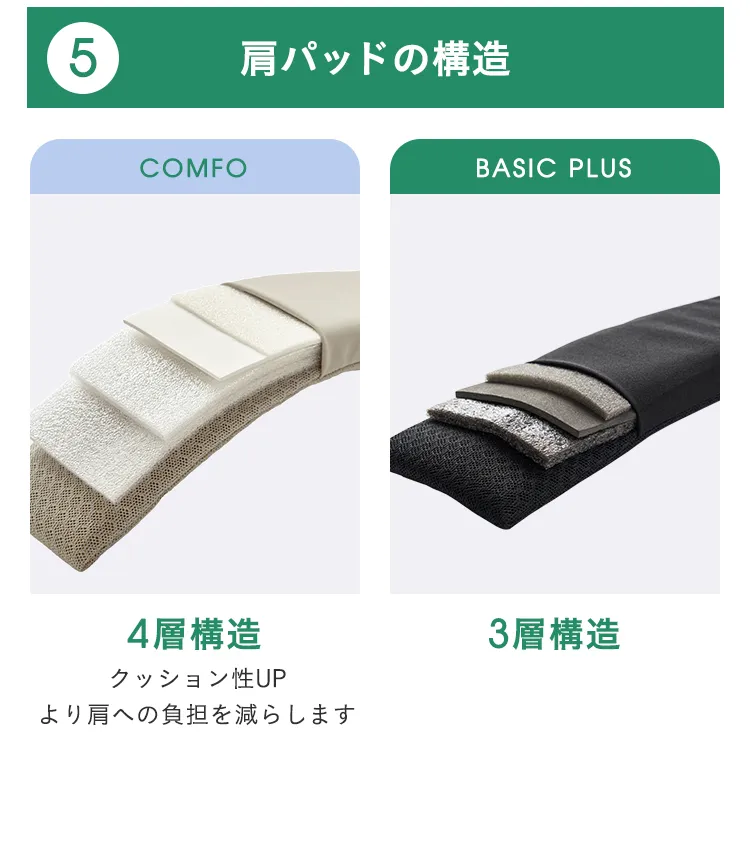 エアバギーの抱っこ紐徹底比較！
