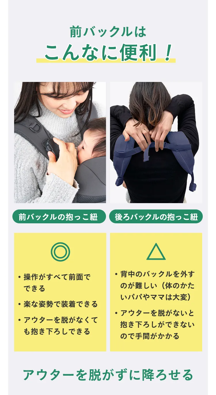 エアバギーの抱っこ紐徹底比較！