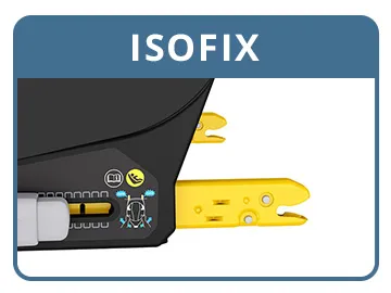 ISOFIX