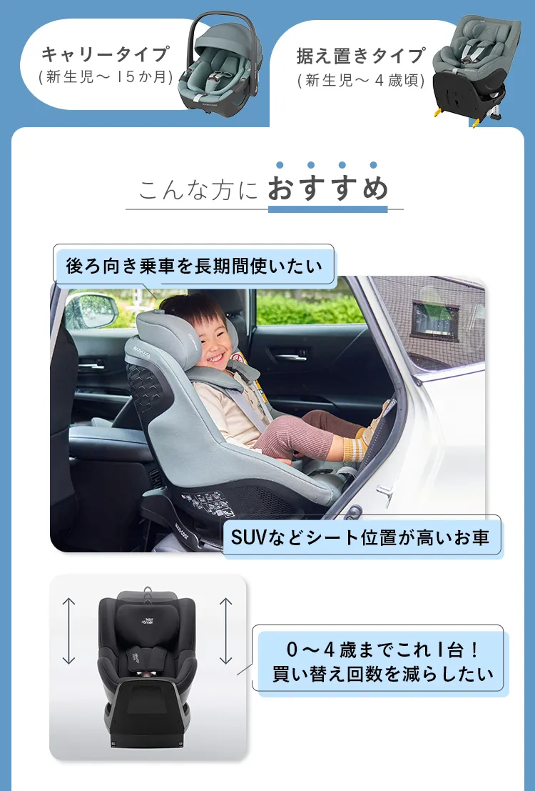 チャイルドシート特集