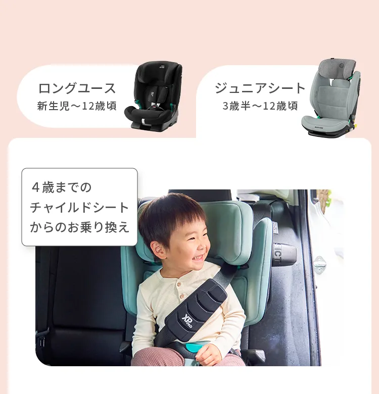 チャイルドシート特集
