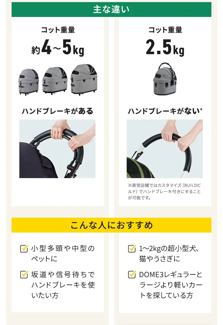 モデル選びでお悩みの方へ！ペットカート比較