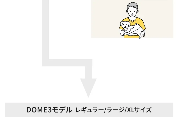 モデル選びでお悩みの方へ！ペットカート比較