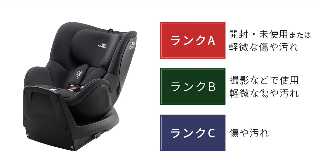 ブリタックスチャイルドシートのアウトレットページ
