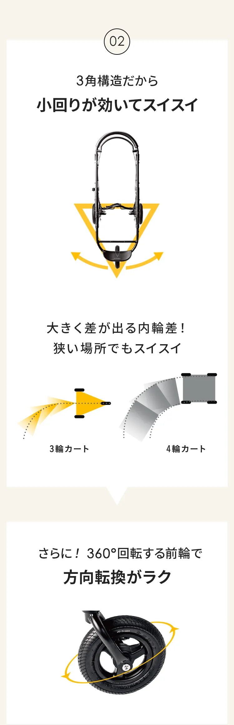 人気のチャイルドシート特集