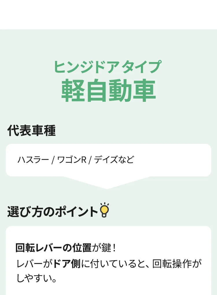 チャイルドシート車種別組み合わせガイド