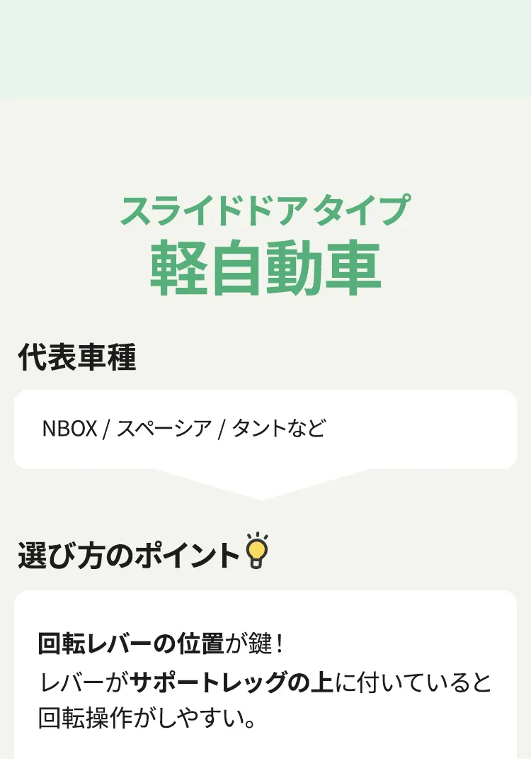 チャイルドシート車種別組み合わせガイド