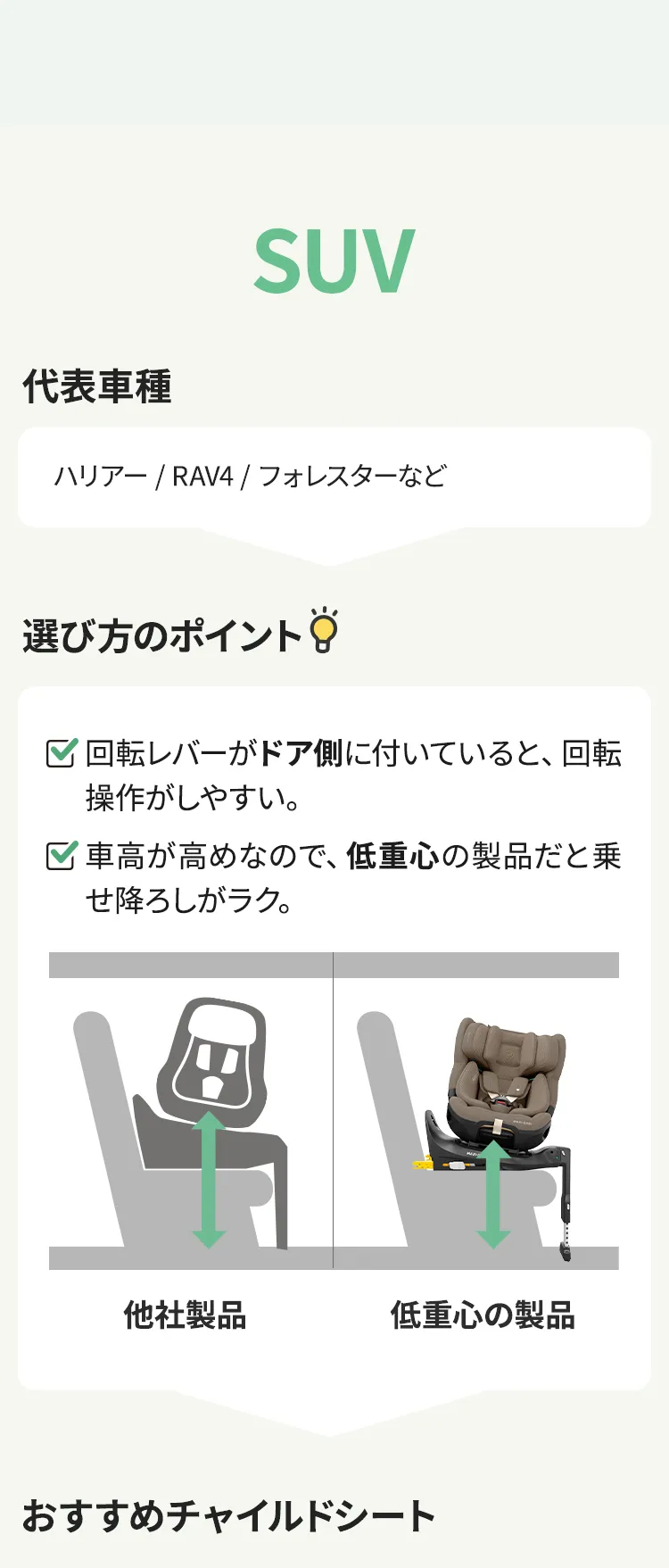 チャイルドシート車種別組み合わせガイド