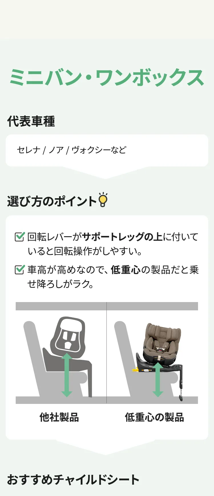 チャイルドシート車種別組み合わせガイド