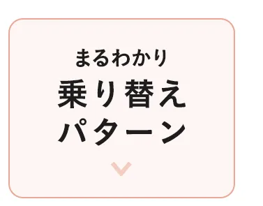 チャイルドシートの選び方