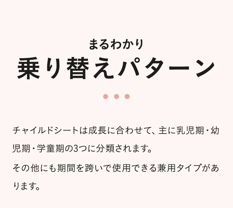 チャイルドシートの選び方