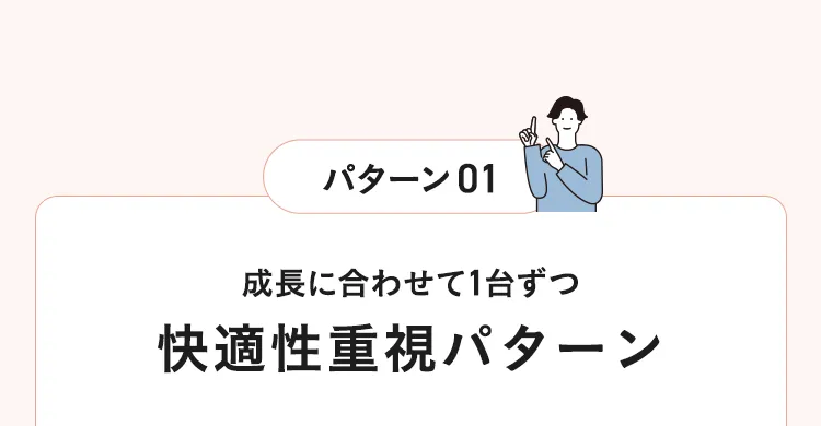 チャイルドシートの選び方