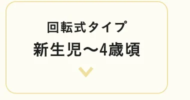 チャイルドシートの選び方