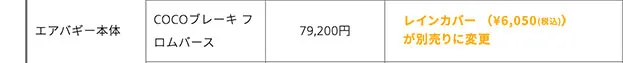 価格改定のお知らせ