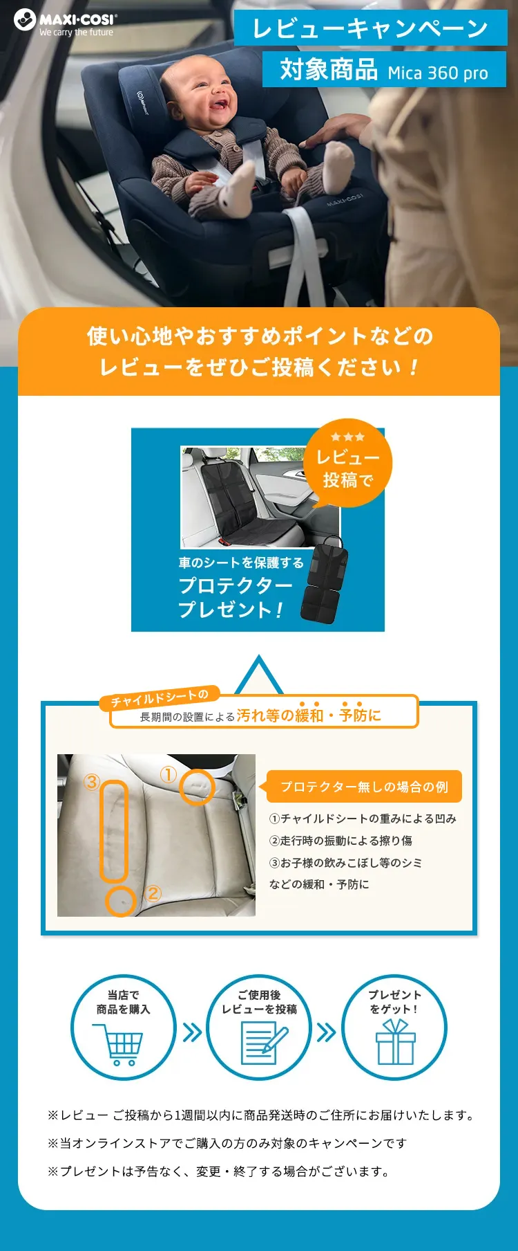 レビューでプレゼントキャンペーン