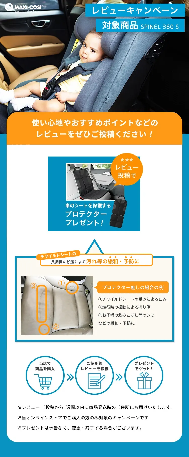 レビューでプレゼントキャンペーン