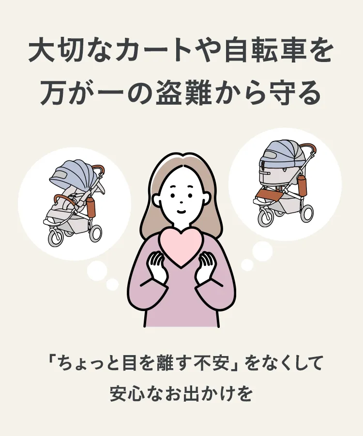 ダイヤル式ワイヤーロック 盗難防止
