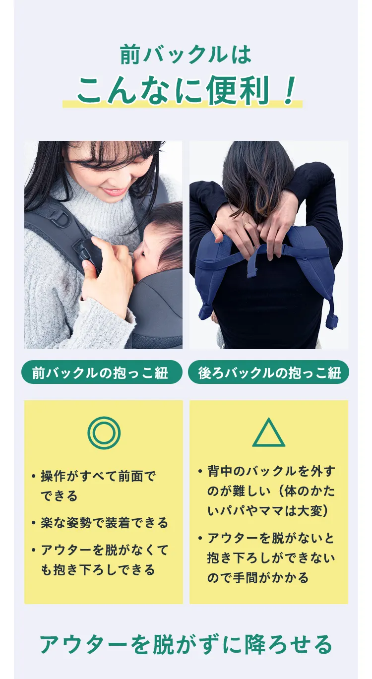 エアバギーキャリア コンフォ 抱っこ紐