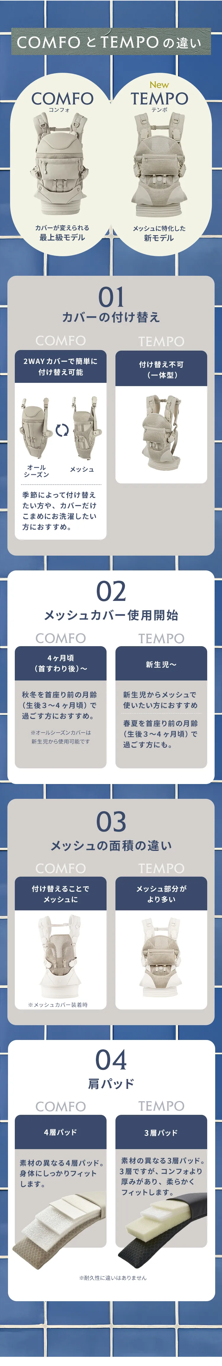 エアバギーキャリア テンポ メッシュ 抱っこ紐