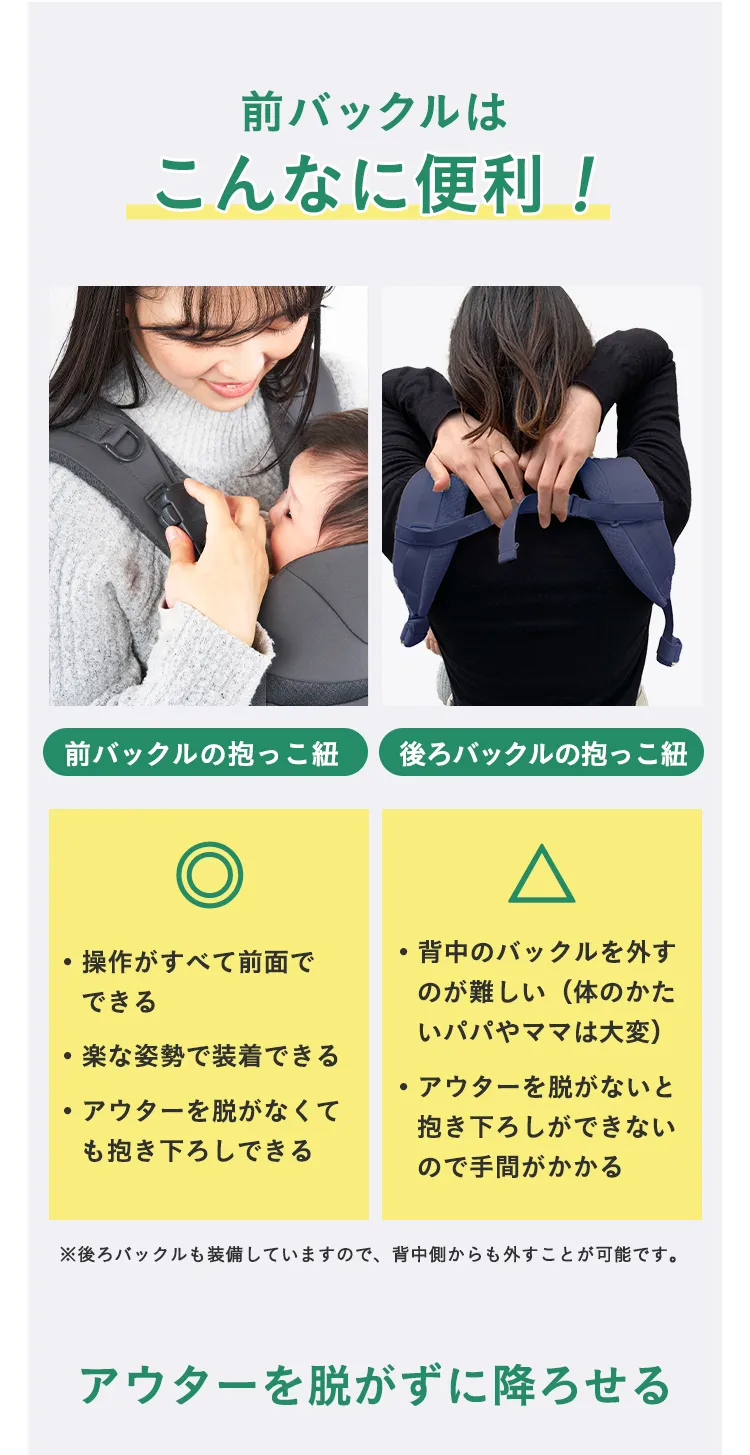 エアバギーキャリア コンフォ 抱っこ紐