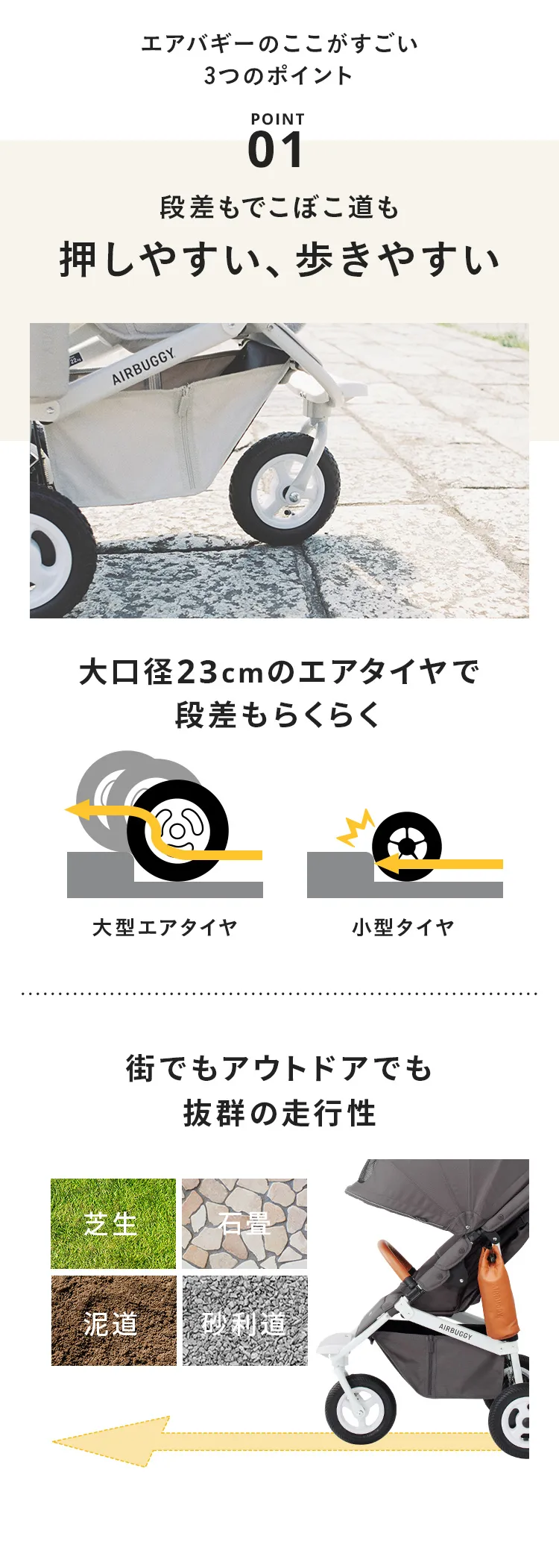 エアバギー ココブレーキ フロムバース