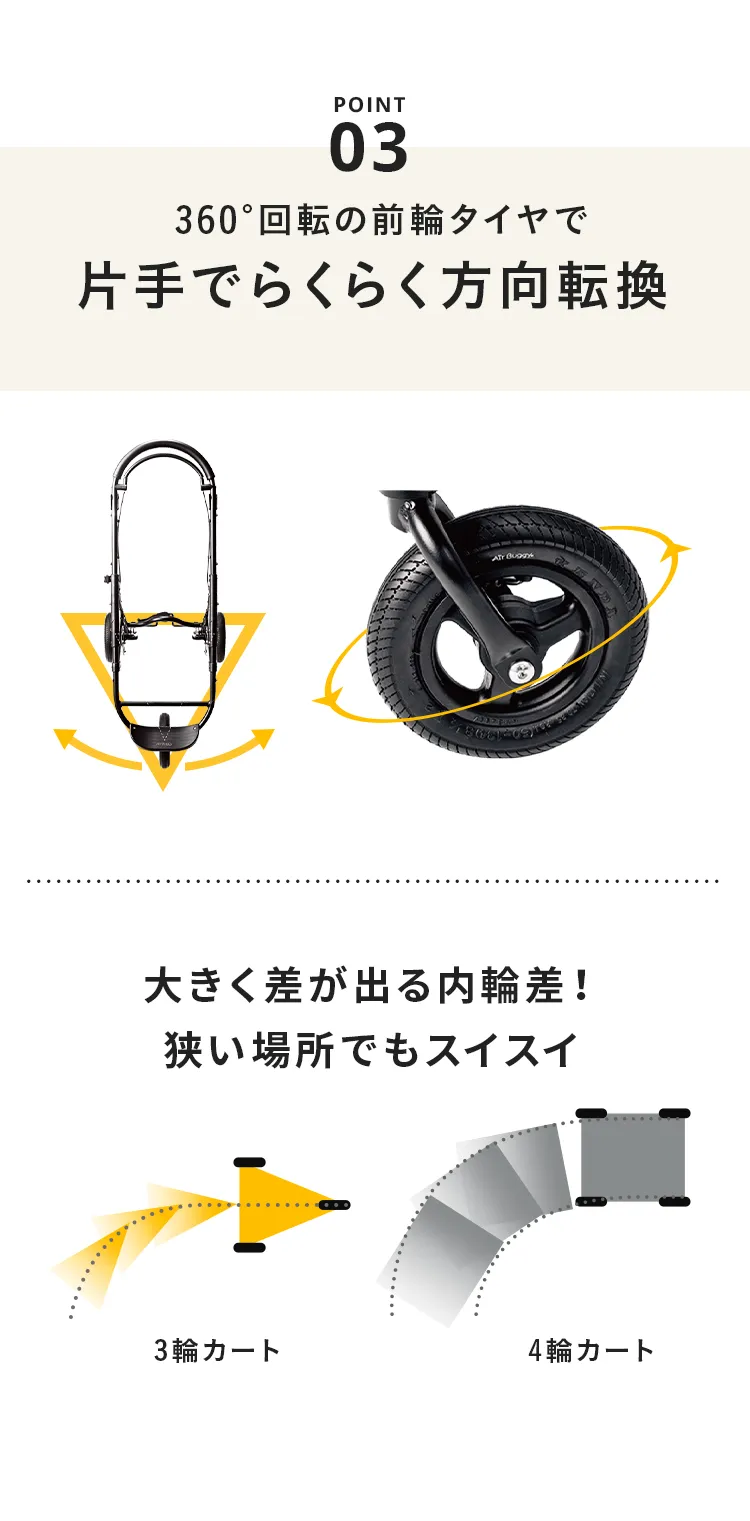 エアバギー ココブレーキ フロムバース