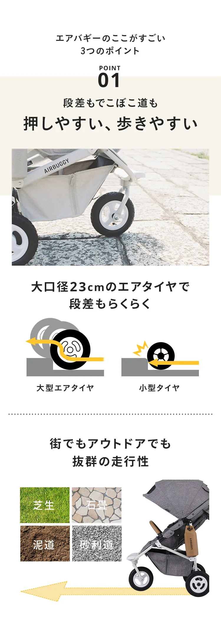 エアバギー ココブレーキ フロムバース