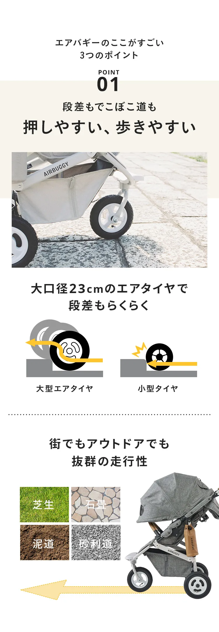 エアバギー ココブレーキ フロムバース