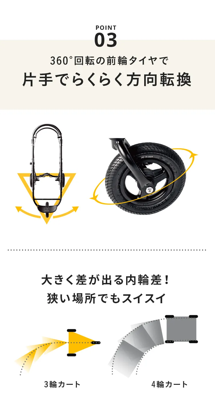 エアバギー ココブレーキ フロムバース