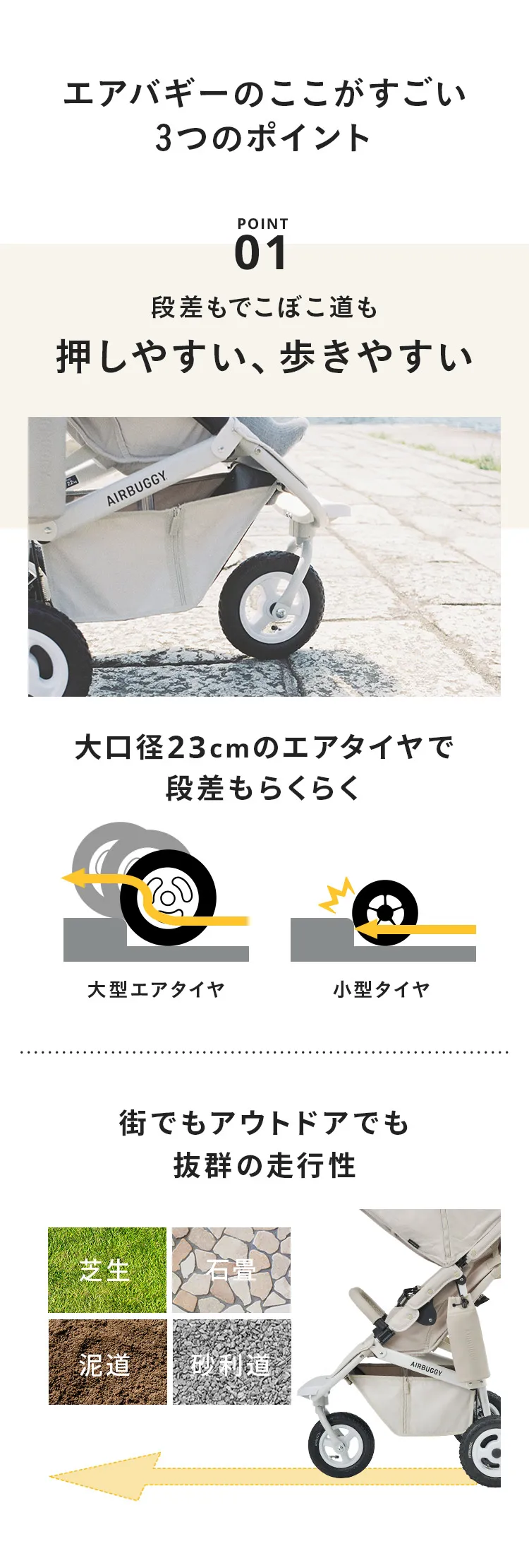 エアバギー ココプレミア フロムバース