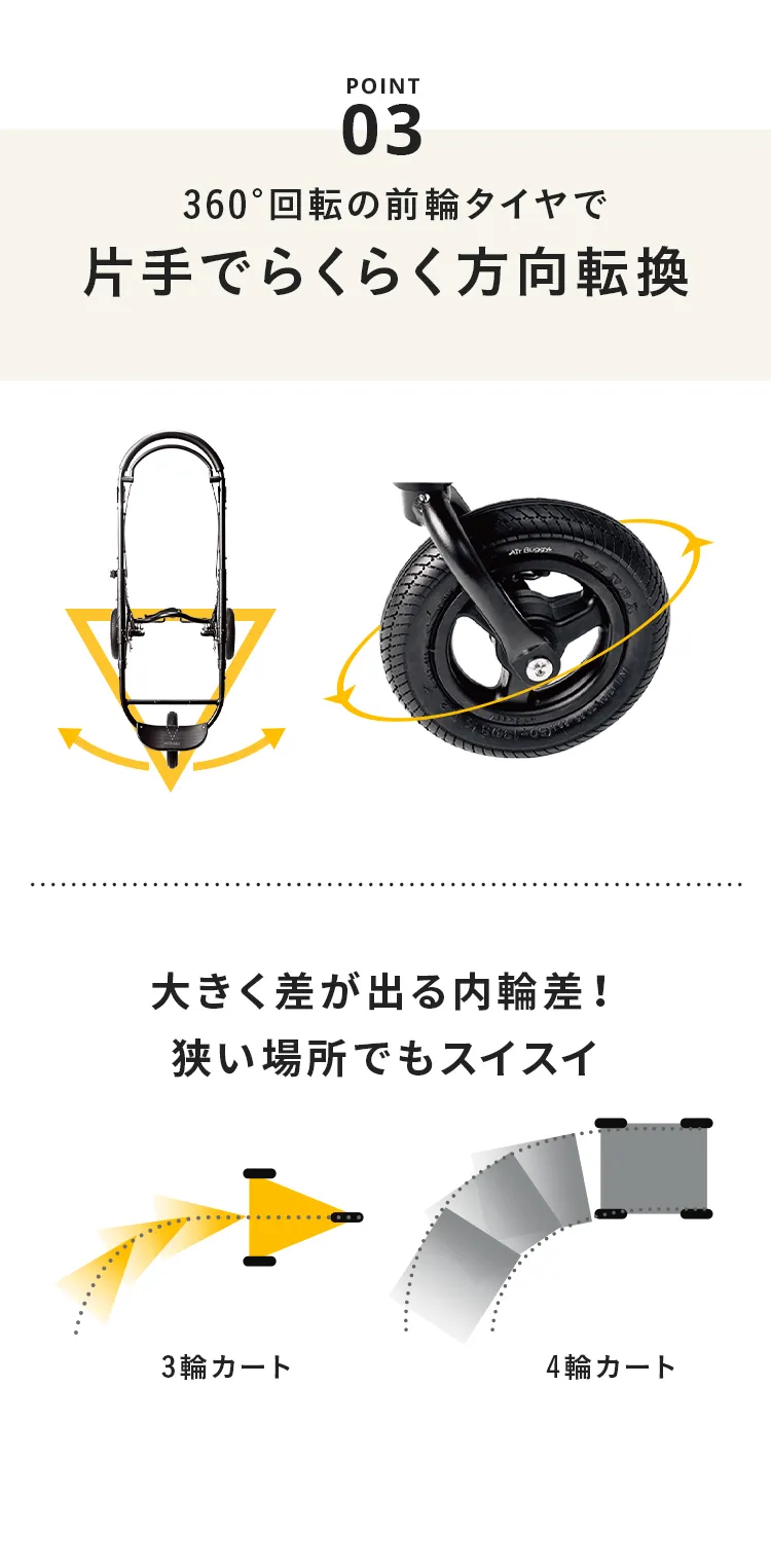 エアバギー ココプレミア フロムバース