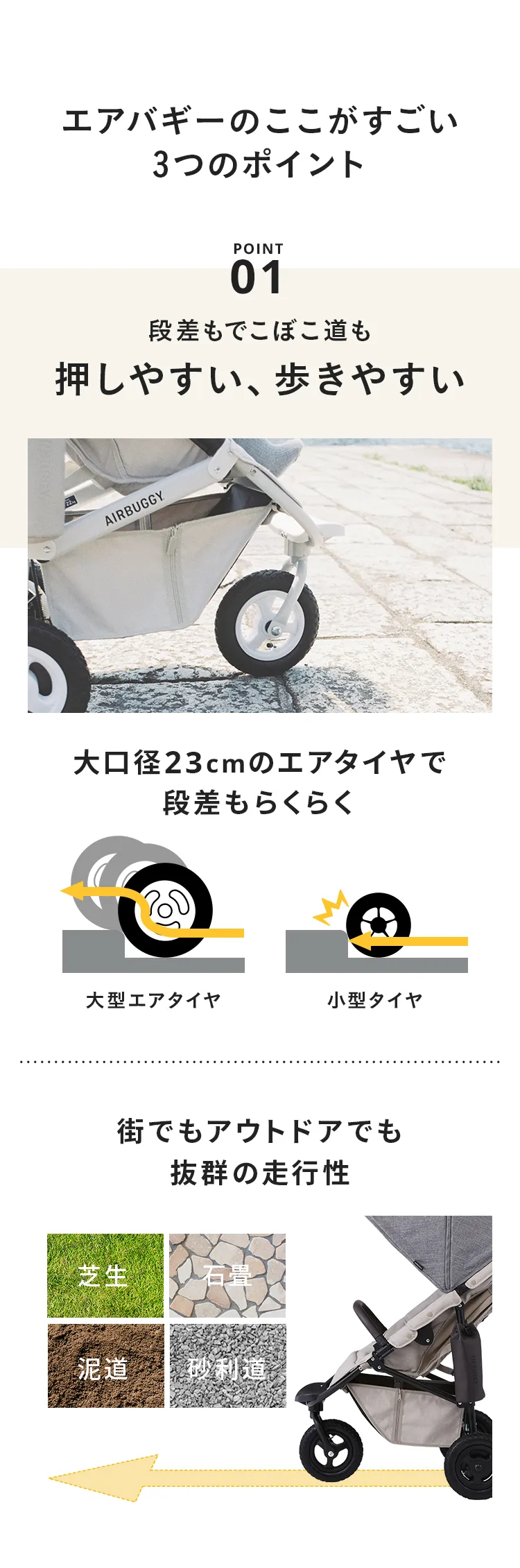 エアバギー ココプレミア フロムバース