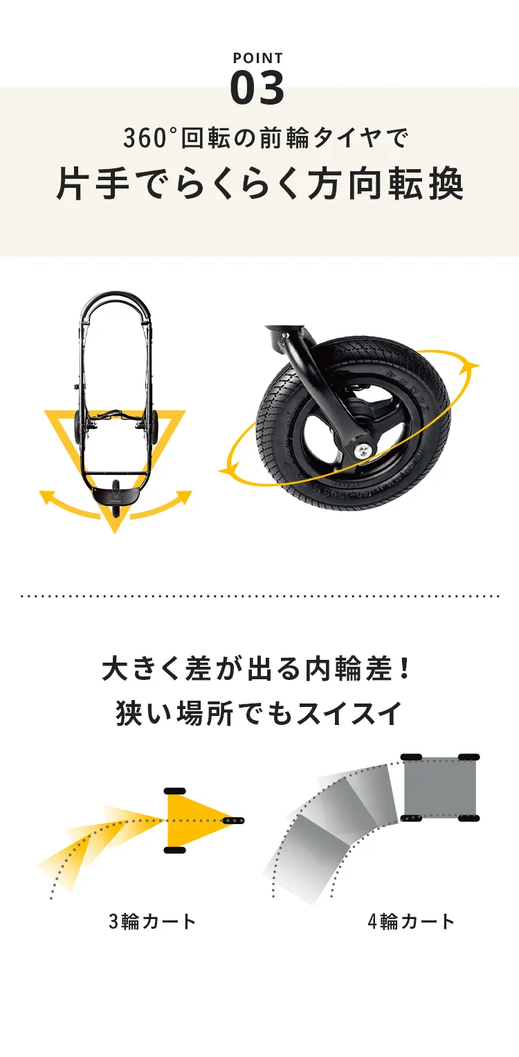 エアバギー ココプレミア フロムバース
