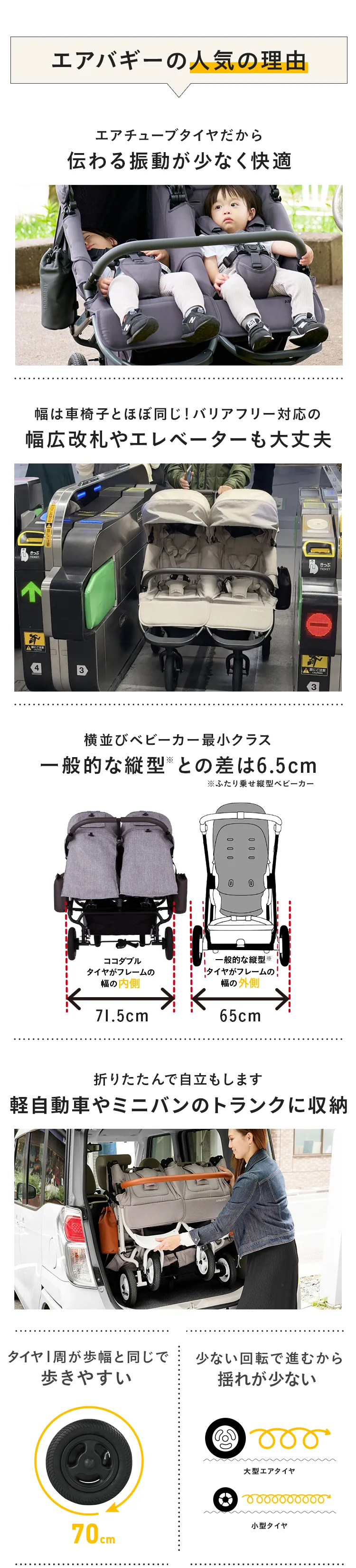 新生児から使える双子用ベビーカーエアバギー「フロムバース ダブル」