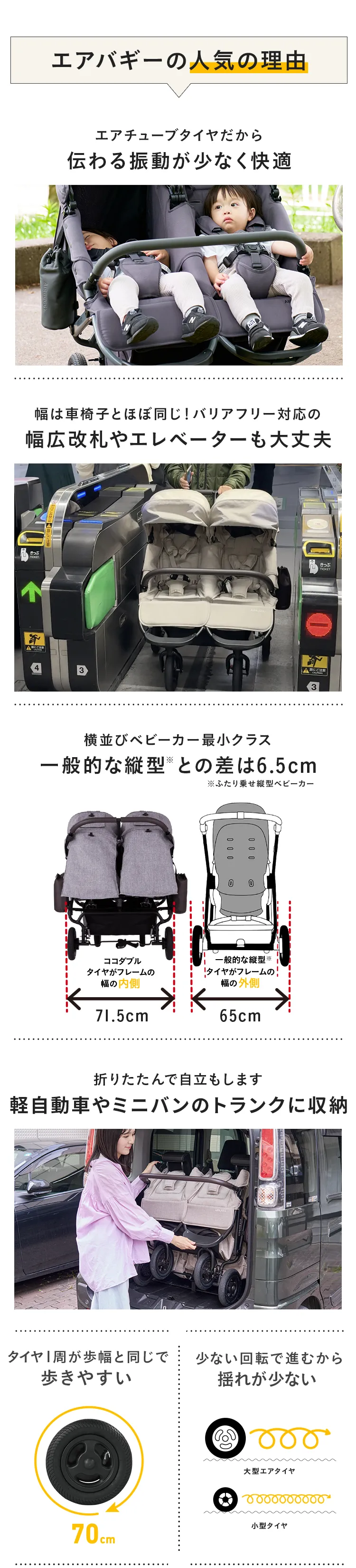新生児から使える双子用ベビーカーエアバギー「フロムバース ダブル」