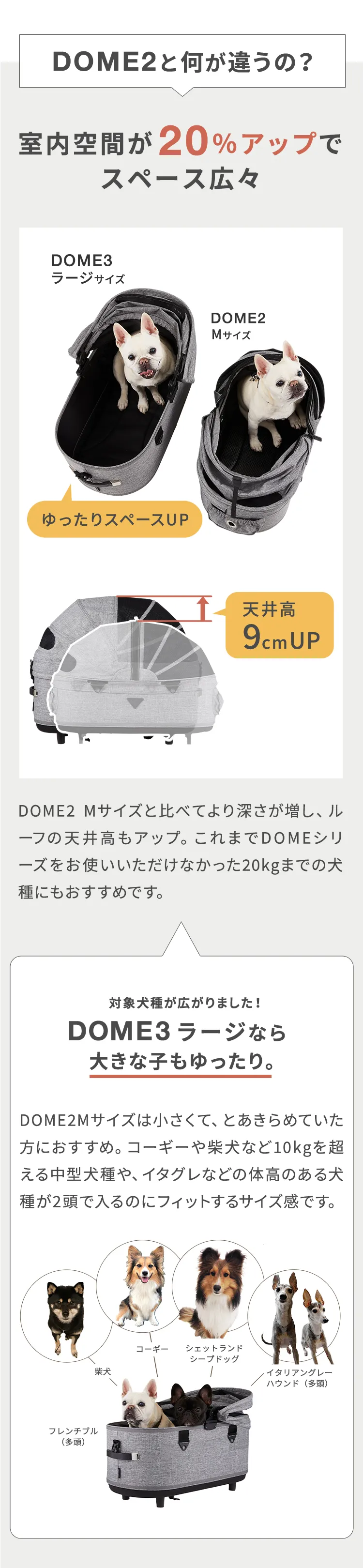 DOME3コット単品ラージサイズ