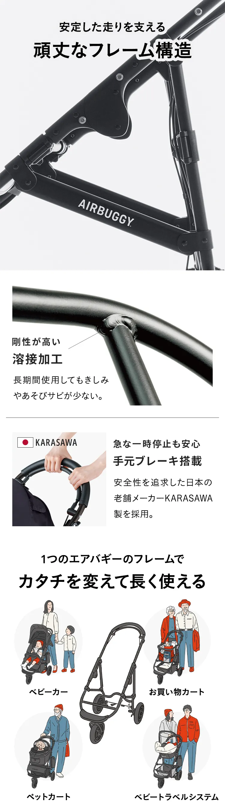 エアバギー DOME3 XLサイズセット