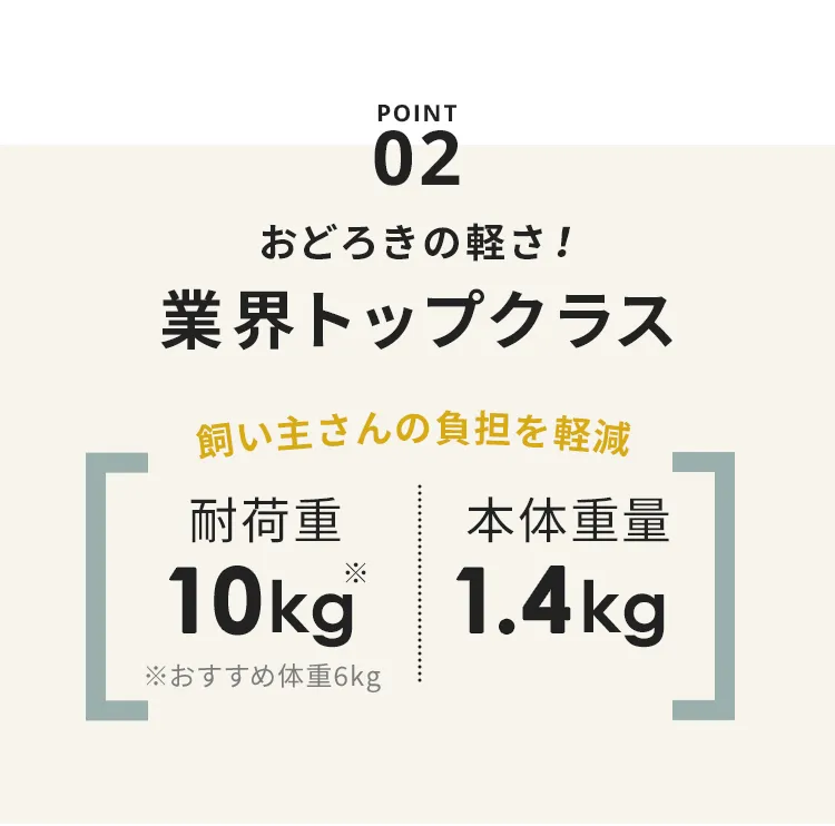 3wayリュック レギュラー