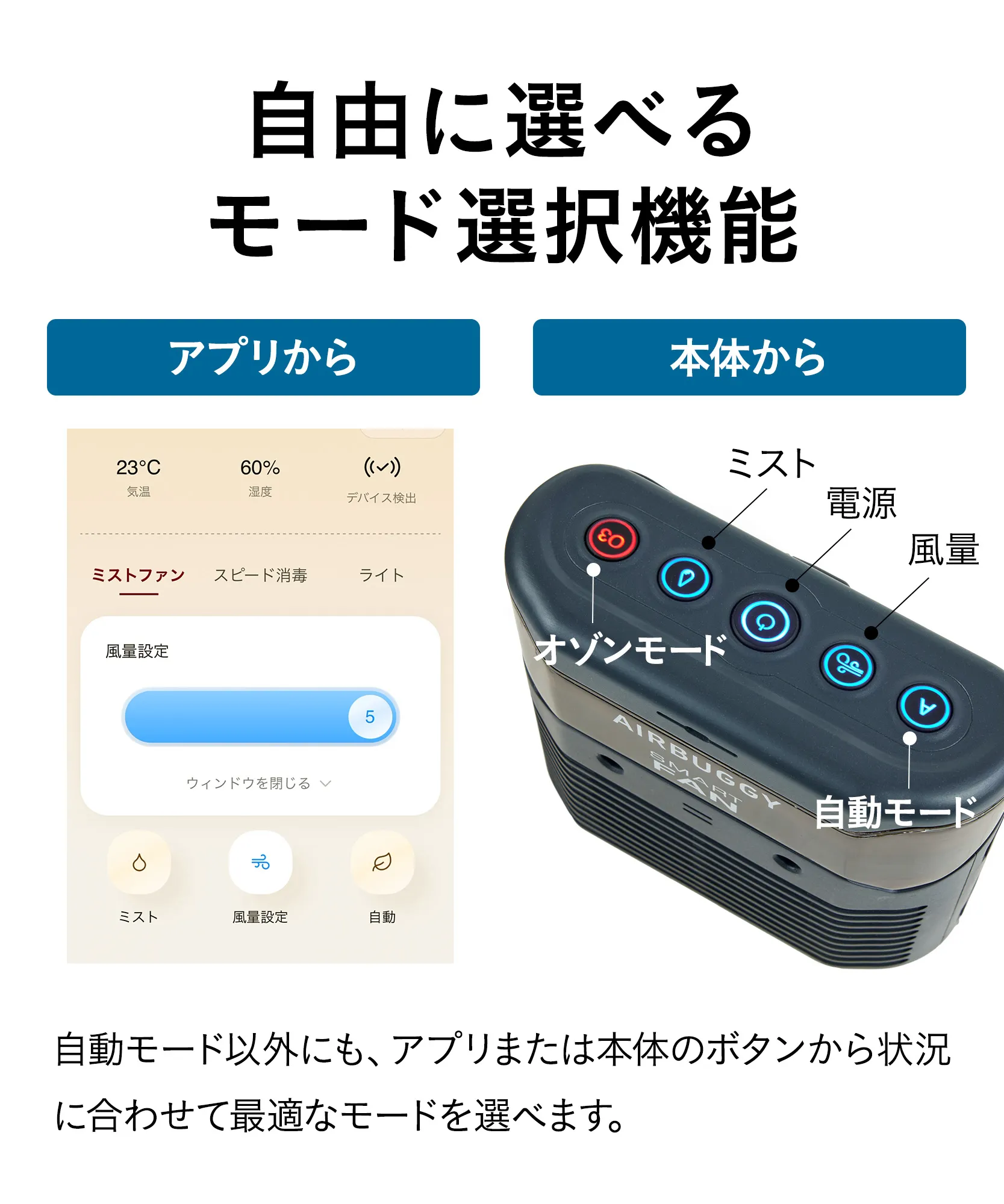 エアバギー スマートファン プラス AI