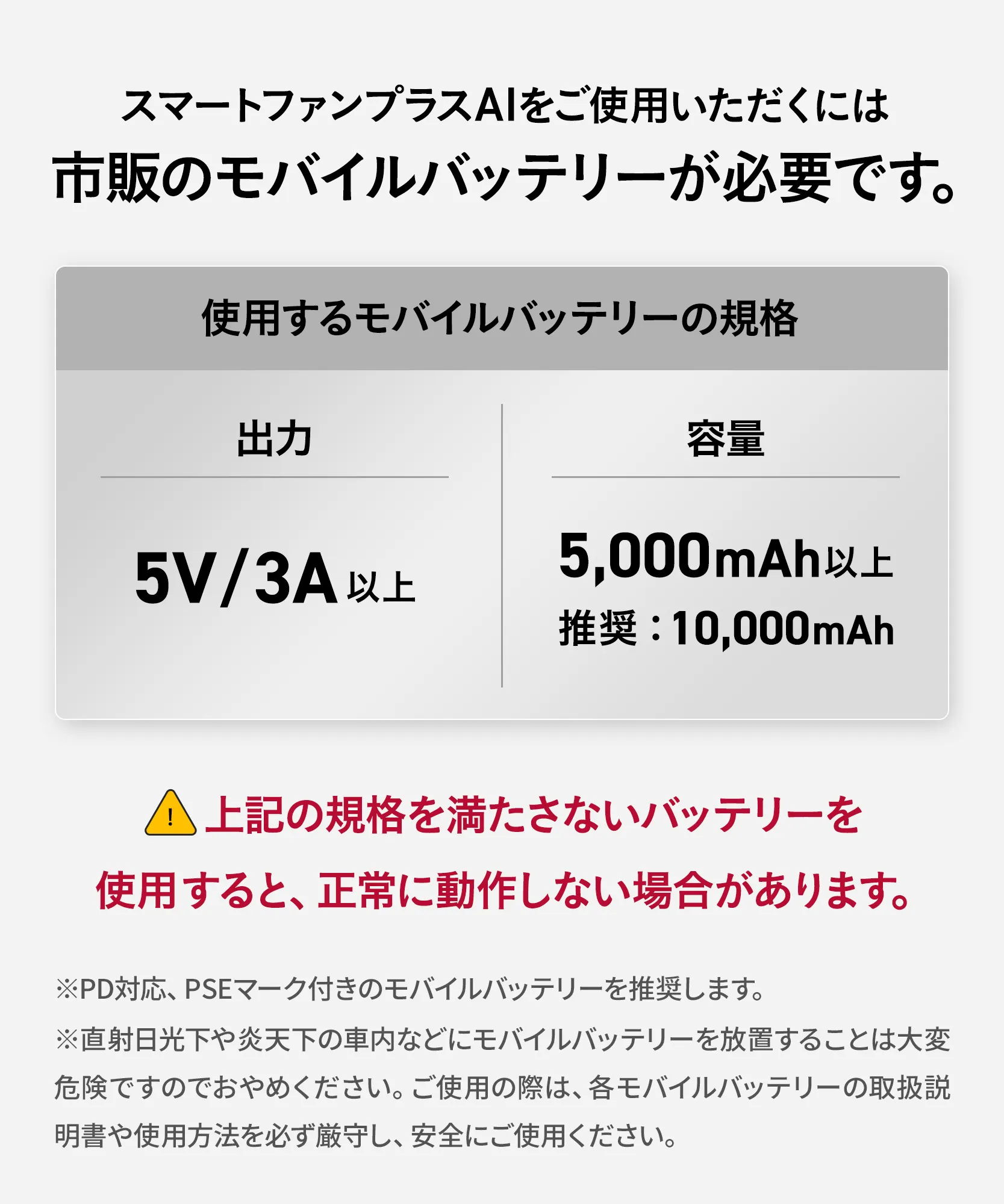 エアバギー スマートファン プラス AI