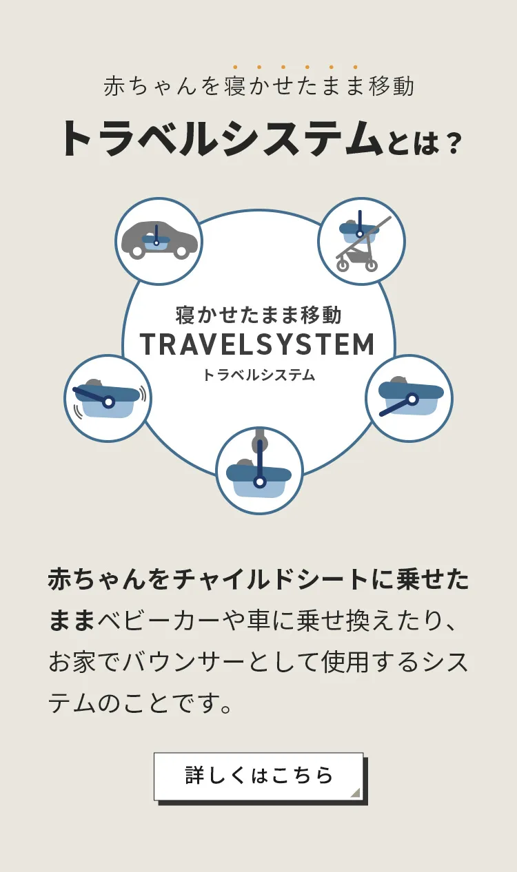 マキシコシ トラベルシステム3点セット