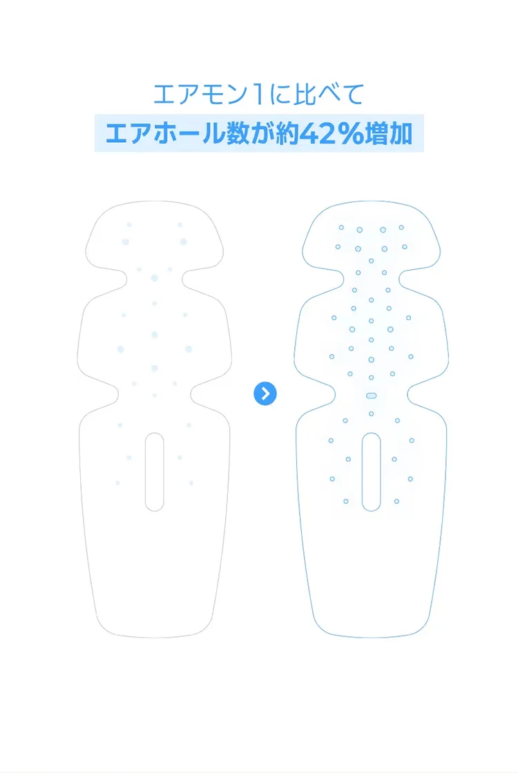 ファン付きクーリングマット エアモン2 プレミアム