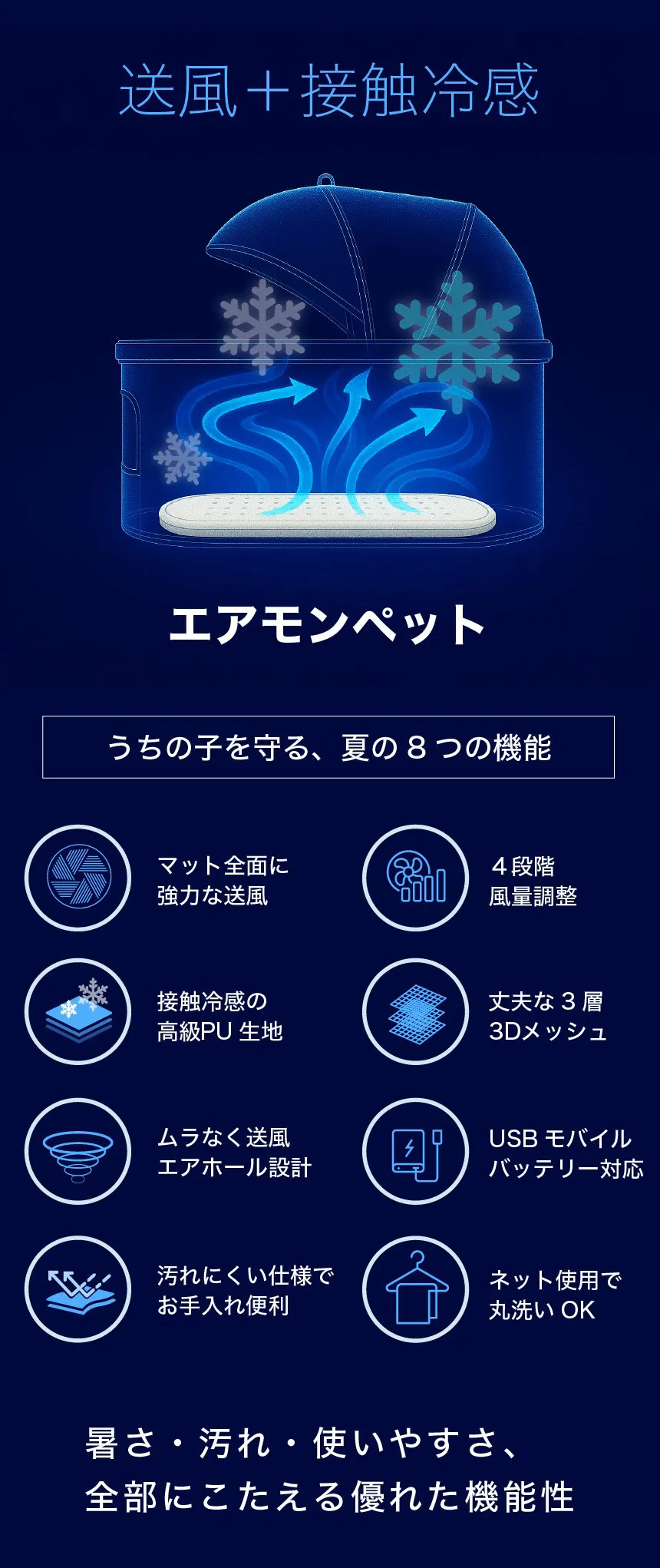 エアモンペット