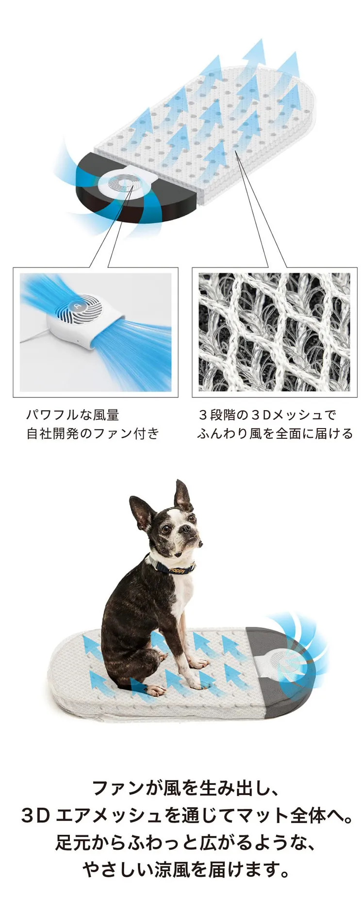 エアモンペット
