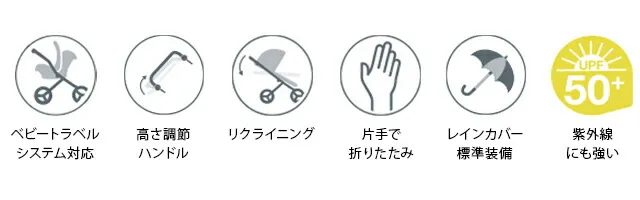 6ヵ月～4歳・isofix