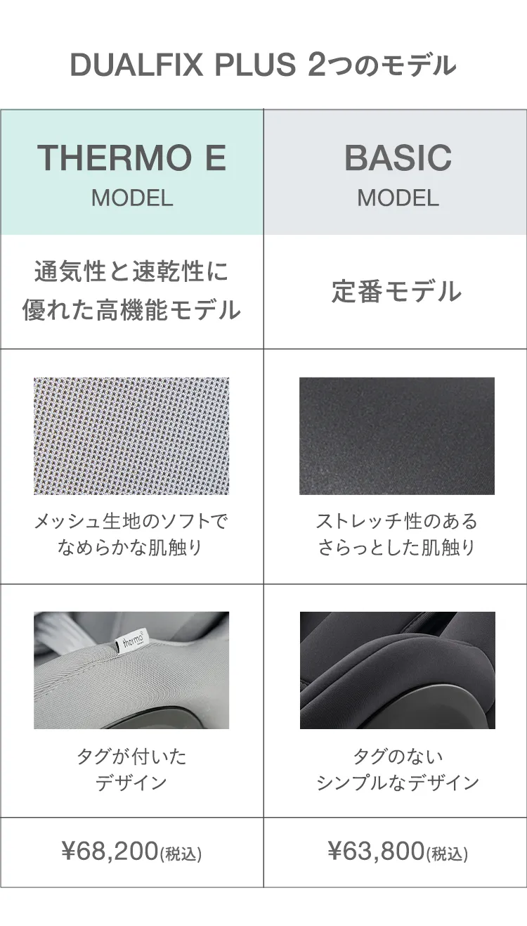 デュアルフィックスプラス