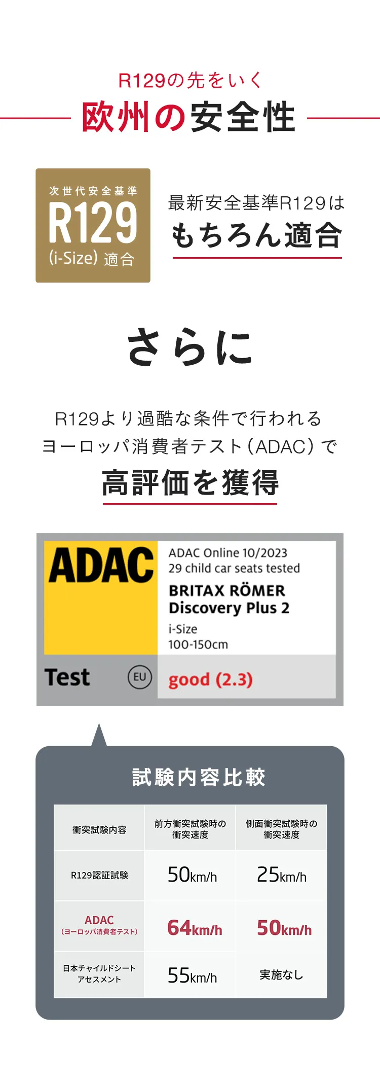 ブリタックス ディスカバリープラス2